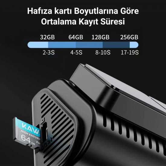 Kawa D11 Çift Kameralı 4K+1080P 64GB High Endurance Hafızalı Araç Kamerası