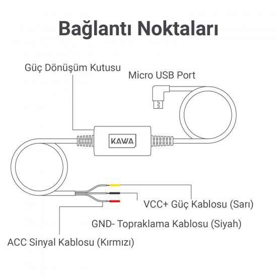 Kawa PT01 D5 / D6 / D10 / D11 Uyumlu Micro USB Park Modu Bağlantı Kiti