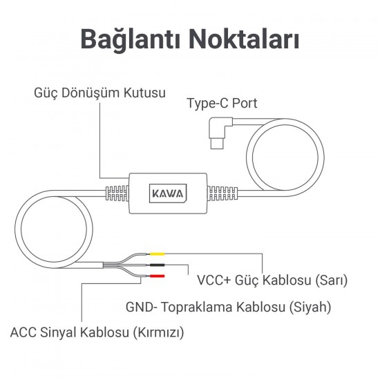 Kawa PT01 Mini 3 Uyumlu Type-C Park Modu Bağlantı Kiti